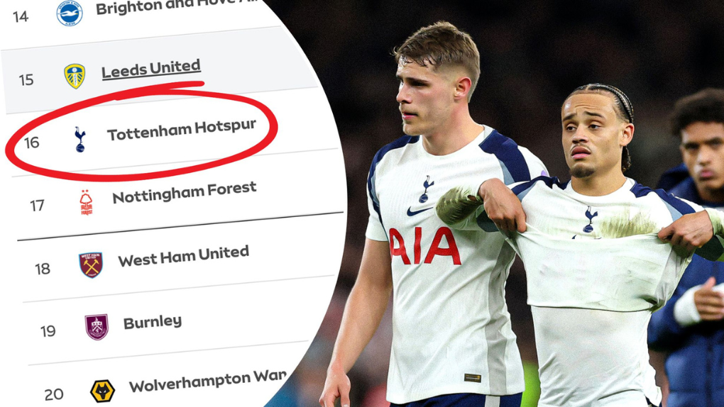 Premier League chấn động: Tottenham rơi vào nhóm xuống hạng